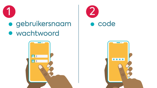 JH PF Tweetraps Verificatie Stap 1 613Px